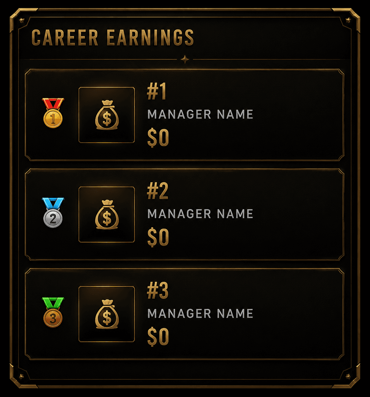 WLFS Career Earnings — top managers in league history