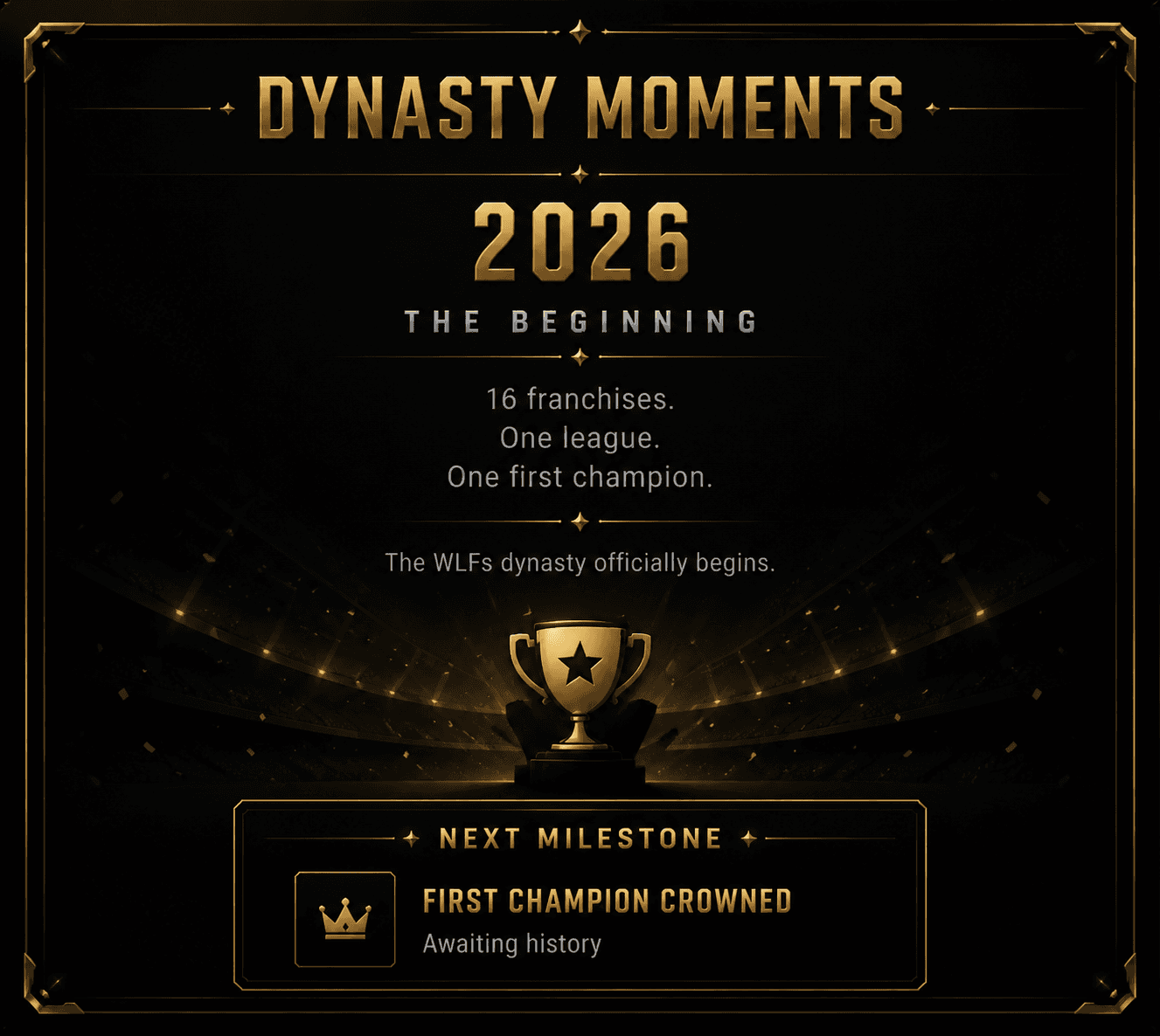 WLFS Dynasty Moments — 2026, the beginning
